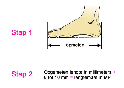 Schoenmaat info